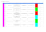 playtest your game and deliver a structured bug report